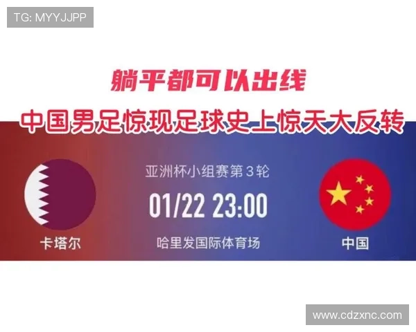 中国足球队备战亚洲杯 强力引援助力冲击冠军目标