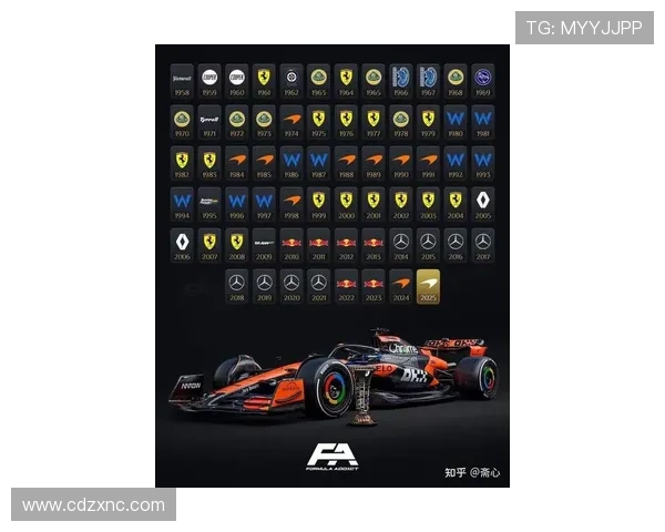 F1赛季新规则出台 全球车队为争夺冠军展开激烈角逐 F1赛季新规则出台 全球车队为争夺冠军展开激烈角逐