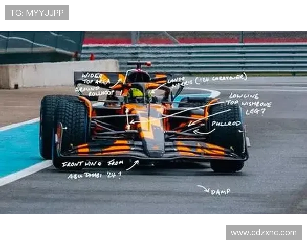 F1新赛季引入全新规则 改变赛道布局与赛车设计带来技术挑战 F1新赛季引入全新规则 改变赛道布局与赛车设计带来技术挑战