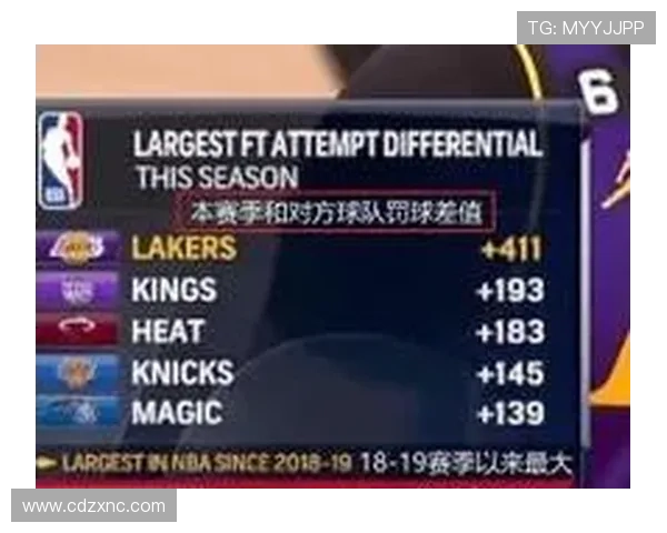 联盟格局生变新赛季争冠升级多队补强引发NBA热议球迷关注焦点